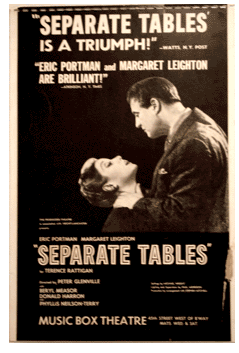 Separate Tables