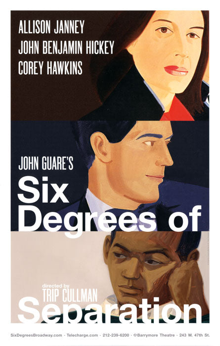 Six Degree of Seperation